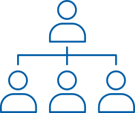 Gestion du personnel